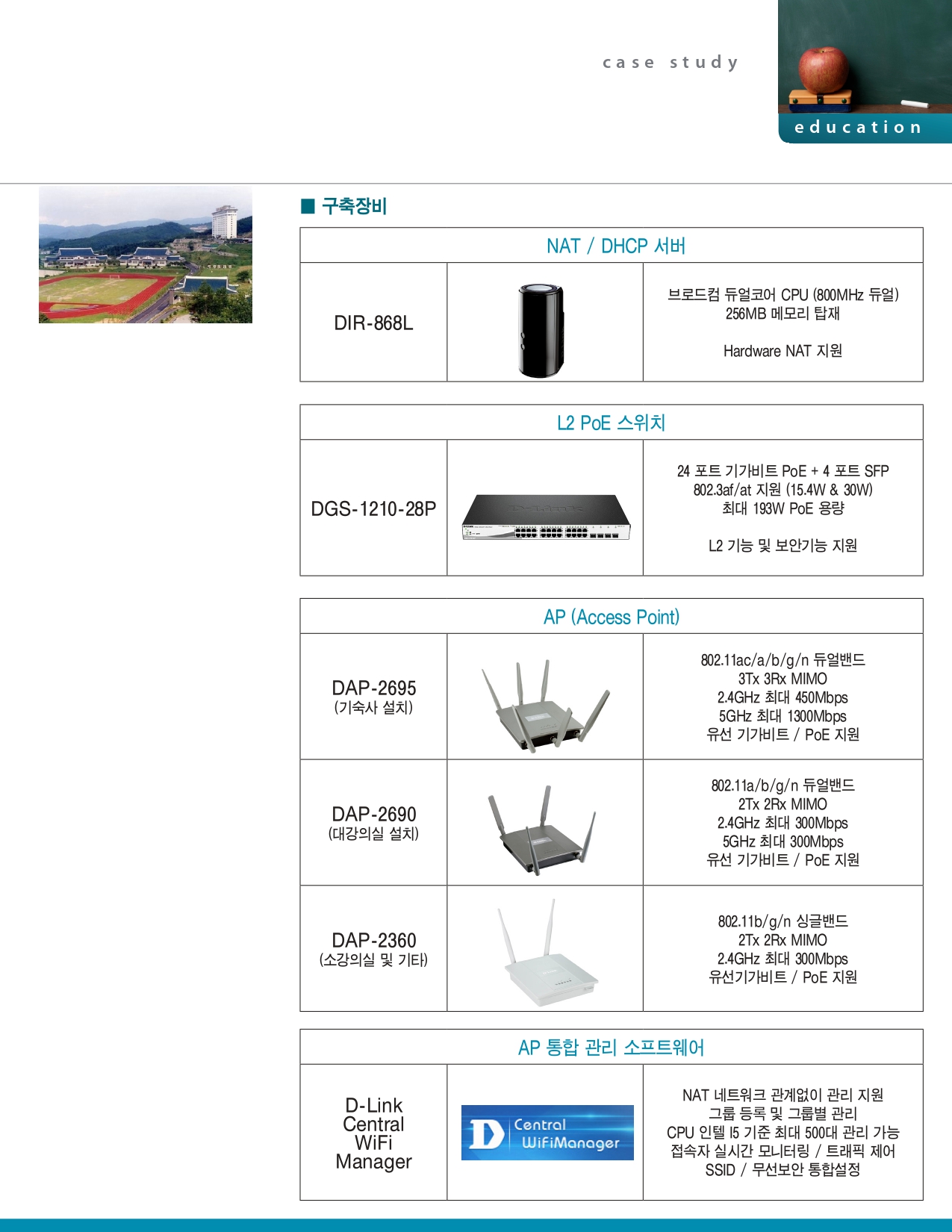 민족사관고등학교 무선 네트워크