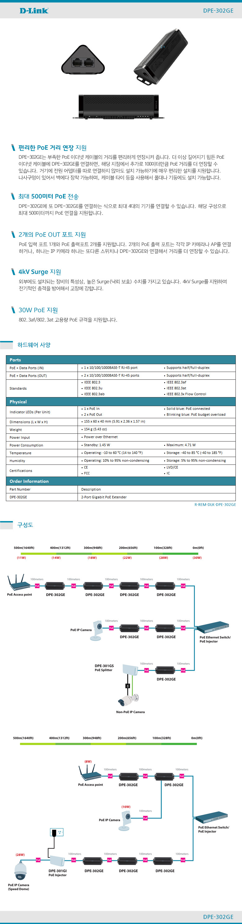 DPE-302GE