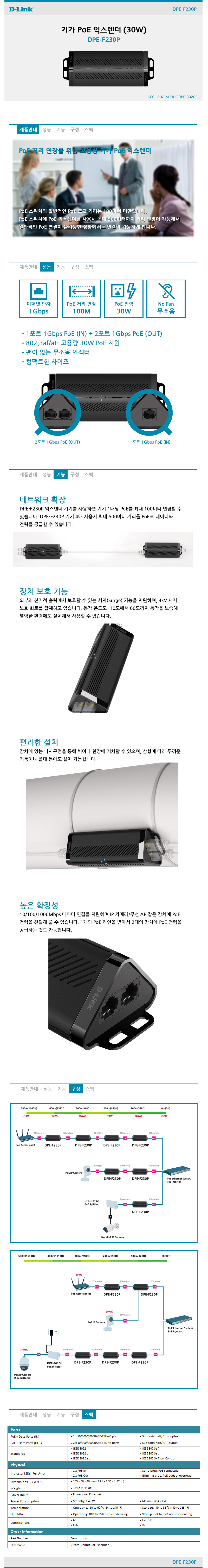 DPE-F230P